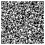 QR code with Equitable Construction Company contacts