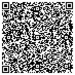QR code with Inside Out Design & Build Services contacts