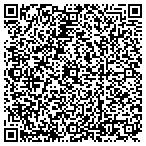 QR code with Richardson Residential LLC contacts
