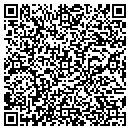 QR code with Martino Ptg And Plastering Ron contacts