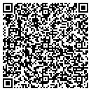 QR code with Mike's Plastering contacts