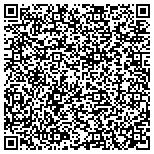 QR code with Martin's Cabinetry and Woodworking contacts