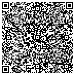 QR code with Shoreview Distribution, Inc contacts