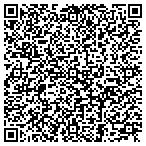 QR code with Stanleys Kitchen Cabinet Remodeling Service contacts