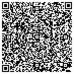 QR code with GDK CONSTRUCTION INC contacts