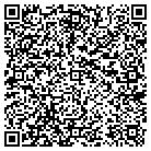 QR code with Midwest Remodeling & Builders contacts