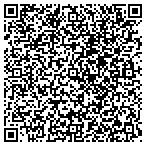 QR code with Hopper Stucco and Plastering contacts
