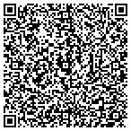 QR code with Powers Construction Group Inc contacts