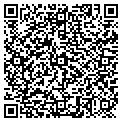 QR code with Martinez Plastering contacts