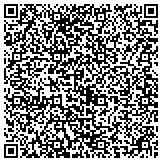 QR code with Rite-Way Construction Remodeling & Room Additions contacts