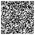 QR code with Martinez Plastering contacts