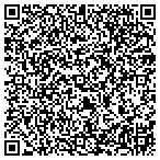 QR code with R. A. Support Services contacts
