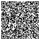 QR code with Mendiola's Plastering contacts