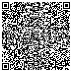 QR code with Rick's Mesquite Tree Trimming & Mowing Services contacts