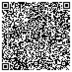 QR code with Roscoe Interiors Inc. contacts