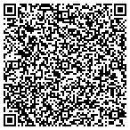 QR code with RPS Construction contacts