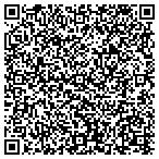 QR code with Highway Distribution Systems contacts