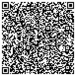 QR code with Sun Control of Central Illinois, Inc contacts