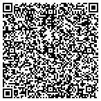 QR code with Signature Drywall Of Texas contacts