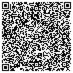 QR code with Advanced Global Technologies Group contacts