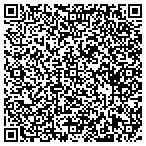 QR code with Gettum Home Exteriors contacts