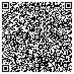 QR code with Knights Janitorial Services contacts