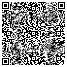 QR code with International Resistive CO Inc contacts
