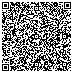 QR code with THE RENOVATION EXPERT contacts