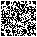 QR code with Mahone Plastering Incorporated contacts