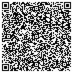 QR code with Luis Maintance Service CO contacts