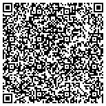 QR code with Property Maintenance Guys Limited Liability Company contacts