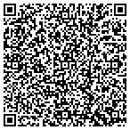 QR code with Scott Taylor Plastering, Inc. contacts