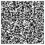 QR code with Architectural Installations contacts