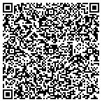 QR code with MedClean Solutions contacts