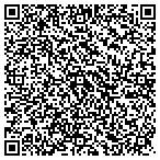 QR code with Under The Sun Property Maintenance LLC contacts