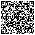 QR code with Bitboys Inc contacts