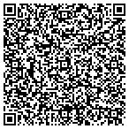 QR code with Knight Home Improvement contacts