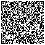 QR code with Mike's Pawn Computer And Repair contacts