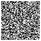 QR code with Mountain Aire Air Conditioning contacts