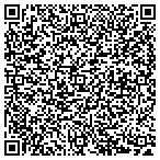 QR code with Ron's Contracting contacts