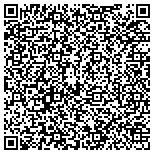 QR code with Simply Remodeling,Northern Kentucky contacts