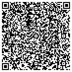 QR code with Tri-State Home Remodeling Inc contacts