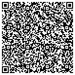 QR code with Unlimited Renovations LLC contacts
