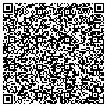 QR code with Do-It-Right Home Improvement contacts