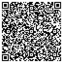 QR code with Mikes Remodeling contacts
