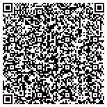 QR code with Baptist Hospital Foundation Of Greater Louisville Inc contacts