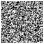 QR code with Houseworks Unlimited, Inc. contacts