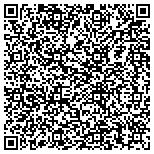 QR code with Southern Charm Construction & Improvements contacts