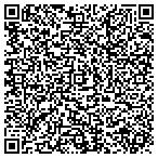 QR code with Fine Line Woodworking, Inc. contacts