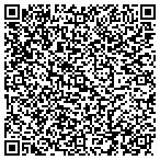 QR code with Sensors In Motion Limited Liability Company contacts